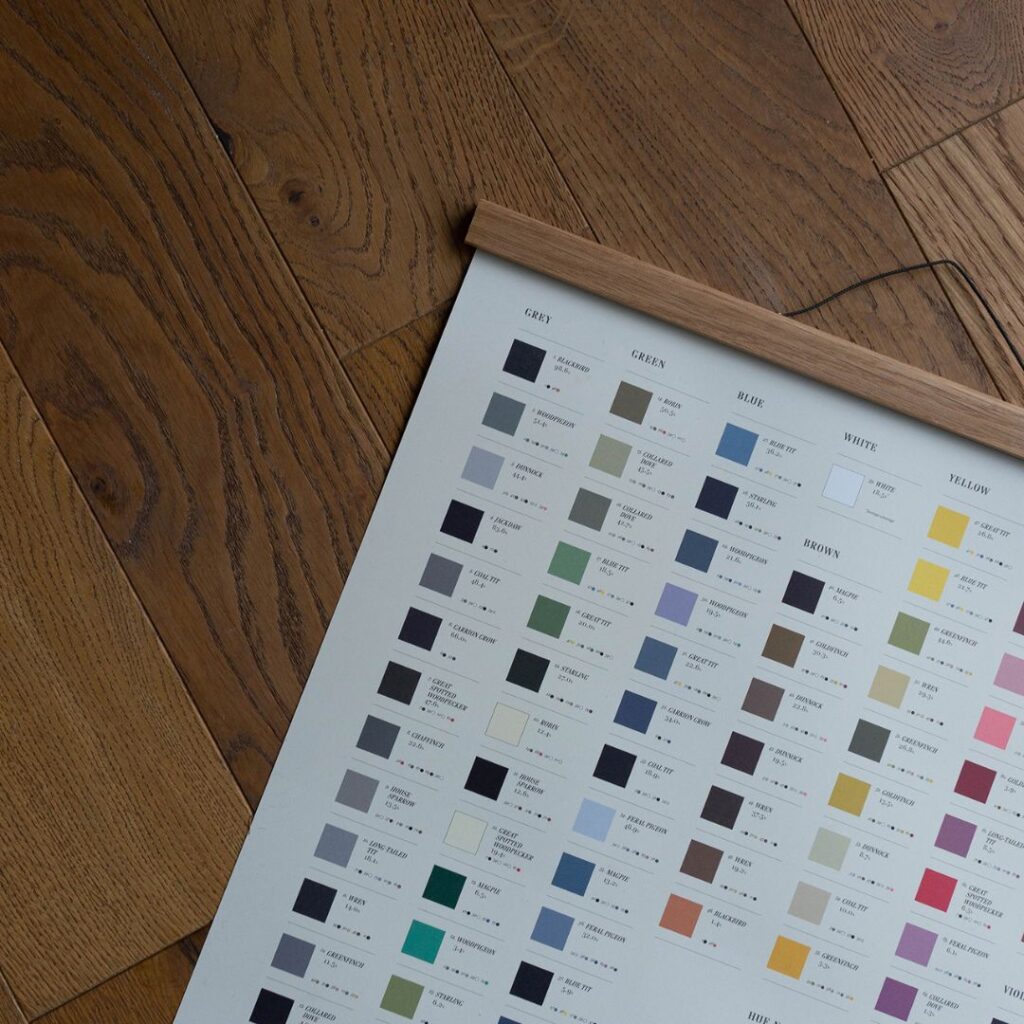 Made in Scotland: Ploterre